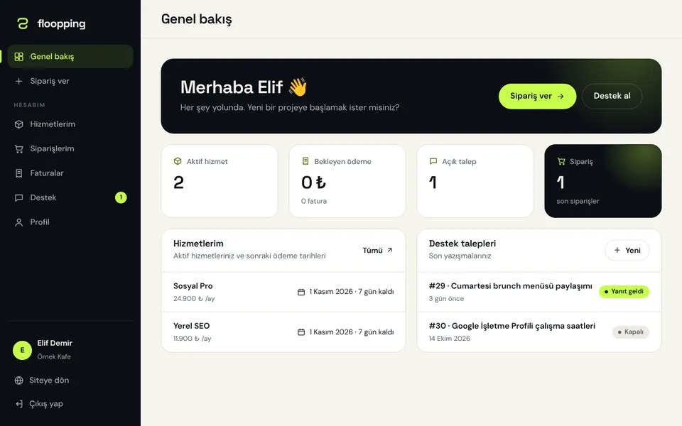 Floopping müşteri paneli: Genel bakış ekranı